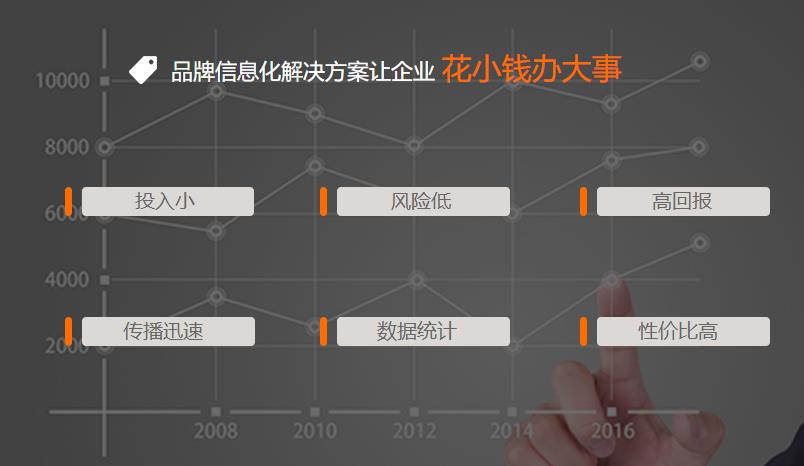 蘇州瑞熙網絡科技有限公司